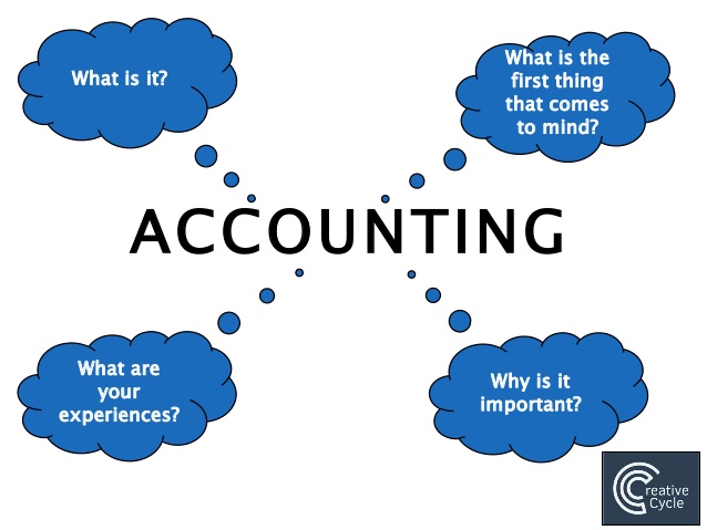 accounting cycle